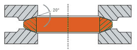 Lens Ring Joint Gasket
